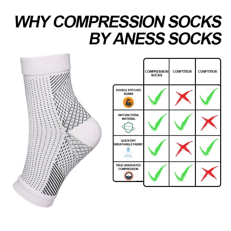 AnkleCompress Pro™ - Allinone | Tudo em um só lugar.